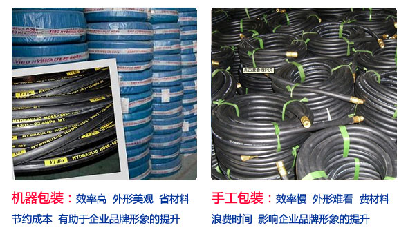 機器與手工包裝效果對比圖